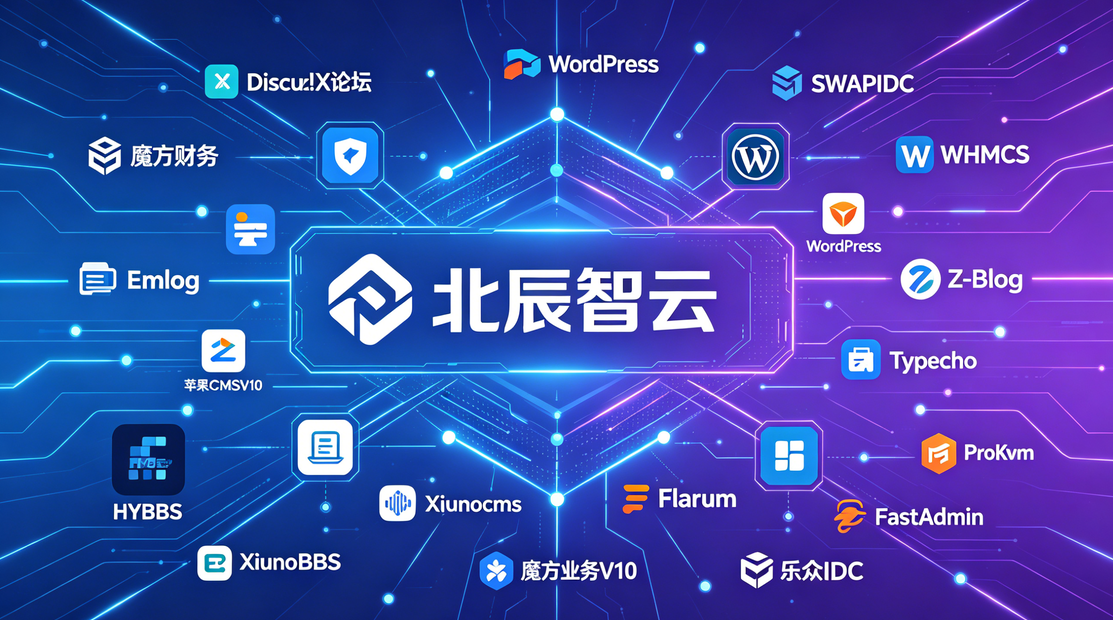 图片[1]-北辰智云插件下载及使用教程-北辰拾光